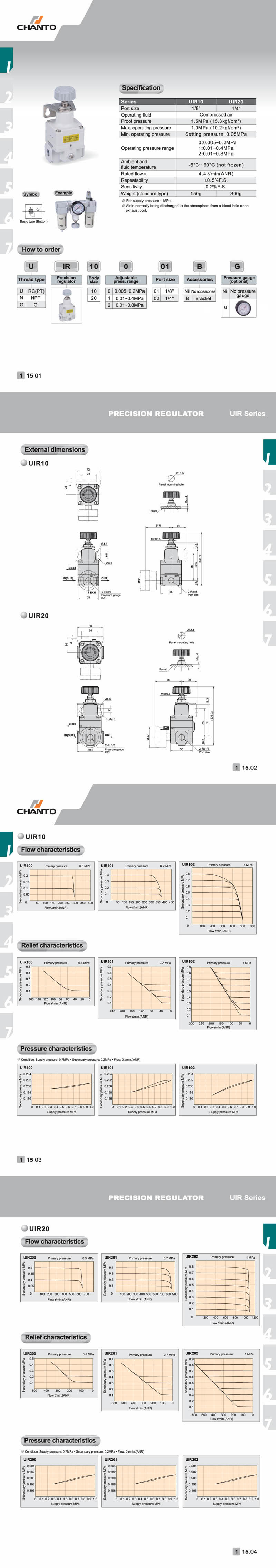 UIR precision regulator